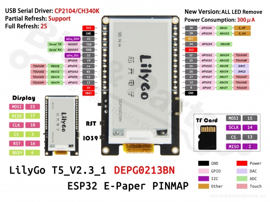 LilyGO TTGO T5 V2.3.1 ESP32 + 2.13inch DEPG0213BN E-paper display